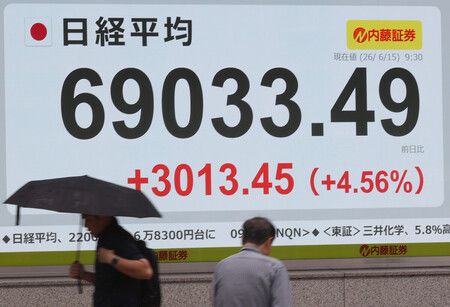 日經平均股價在交易時間內一舉刷新歷史最高價、首次衝上6萬9000日圓大關,電子大螢幕上顯示著數字。15日上午攝於東京都中央區