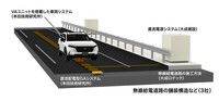 本田與大成建設共同開發的電動車行駛中無線供電系統示意圖,透過道路中的裝置向行駛中的電動車供電。(大成建設提供)