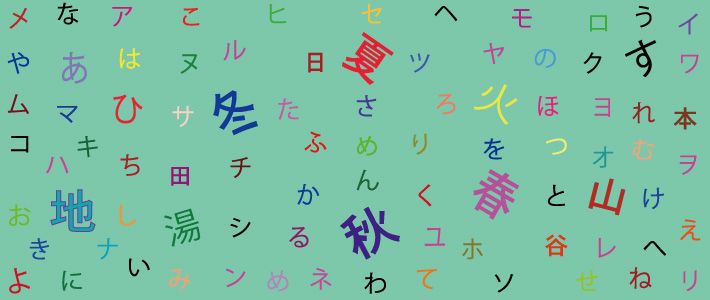 اللغة اليابانية تطورها وأهم سماتها الجزء الأول Nippon Com