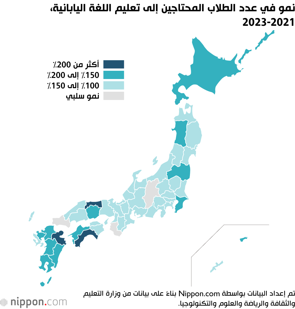 نمو في عدد الطلاب المحتاجين إلى تعليم اللغة اليابانية، 2021-2023