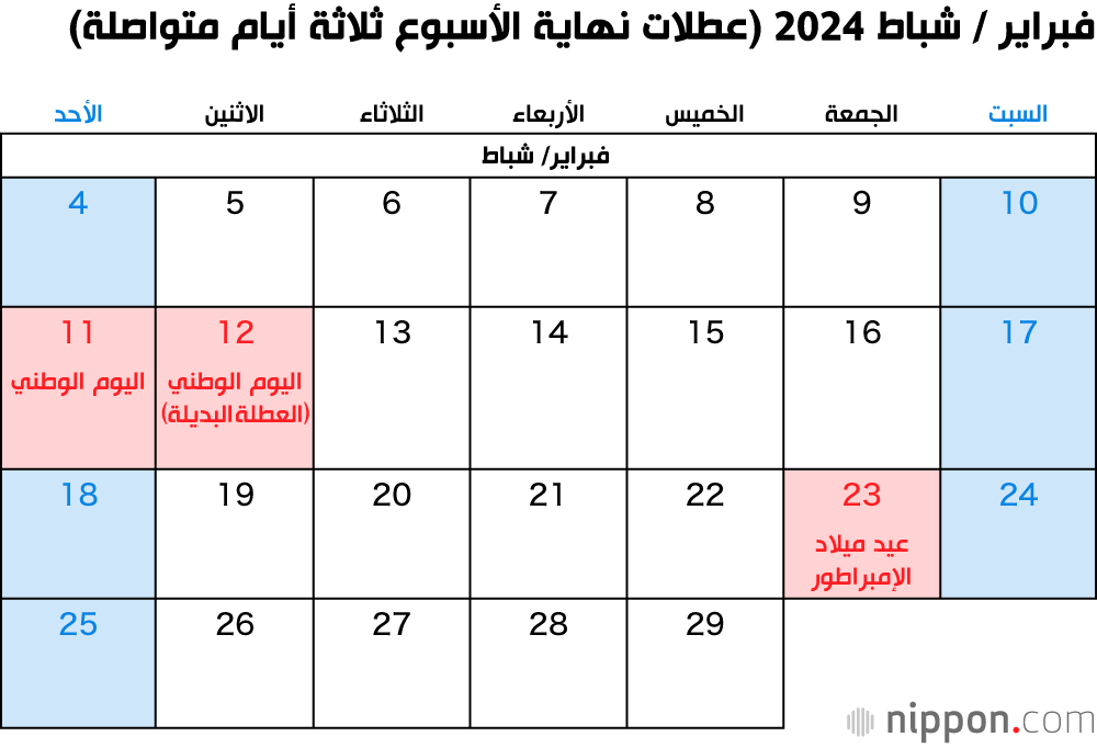فبراير / شباط 2024 (عطلات نهاية الأسبوع ثلاثة أيام متواصلة)