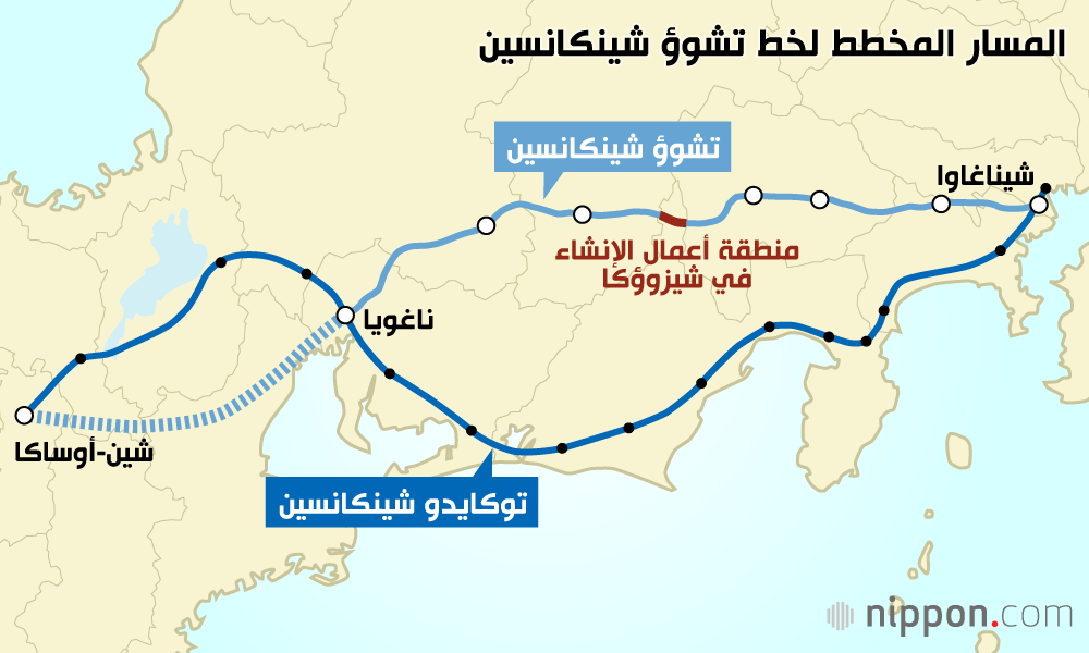 المسار المخطط لخط تشوؤ شينكانسين