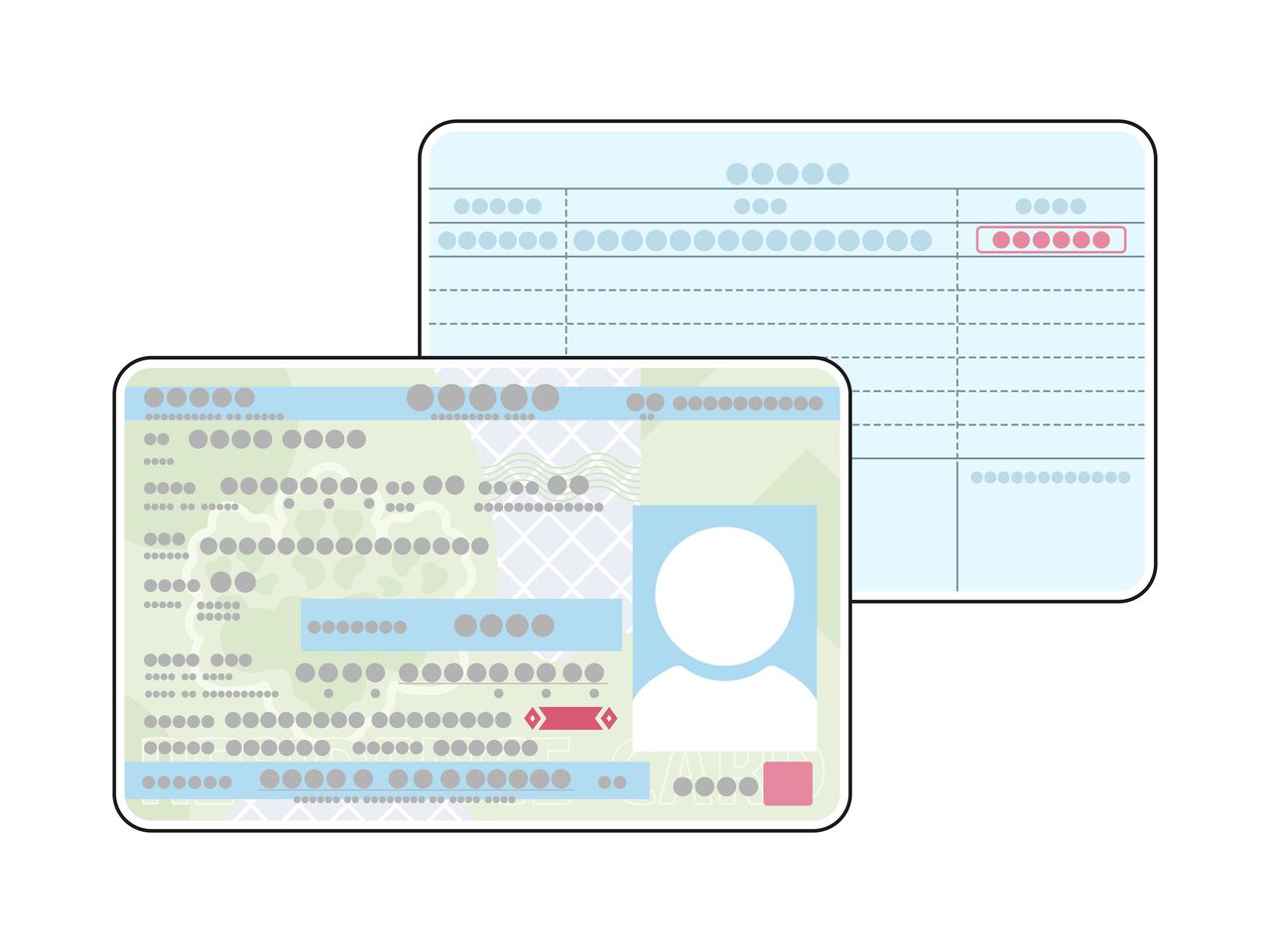 بطاقة إقامة الأجانب في اليابان. 