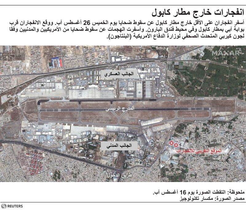 رسم توضيحي يبين انفجارات خارج مطار كابول