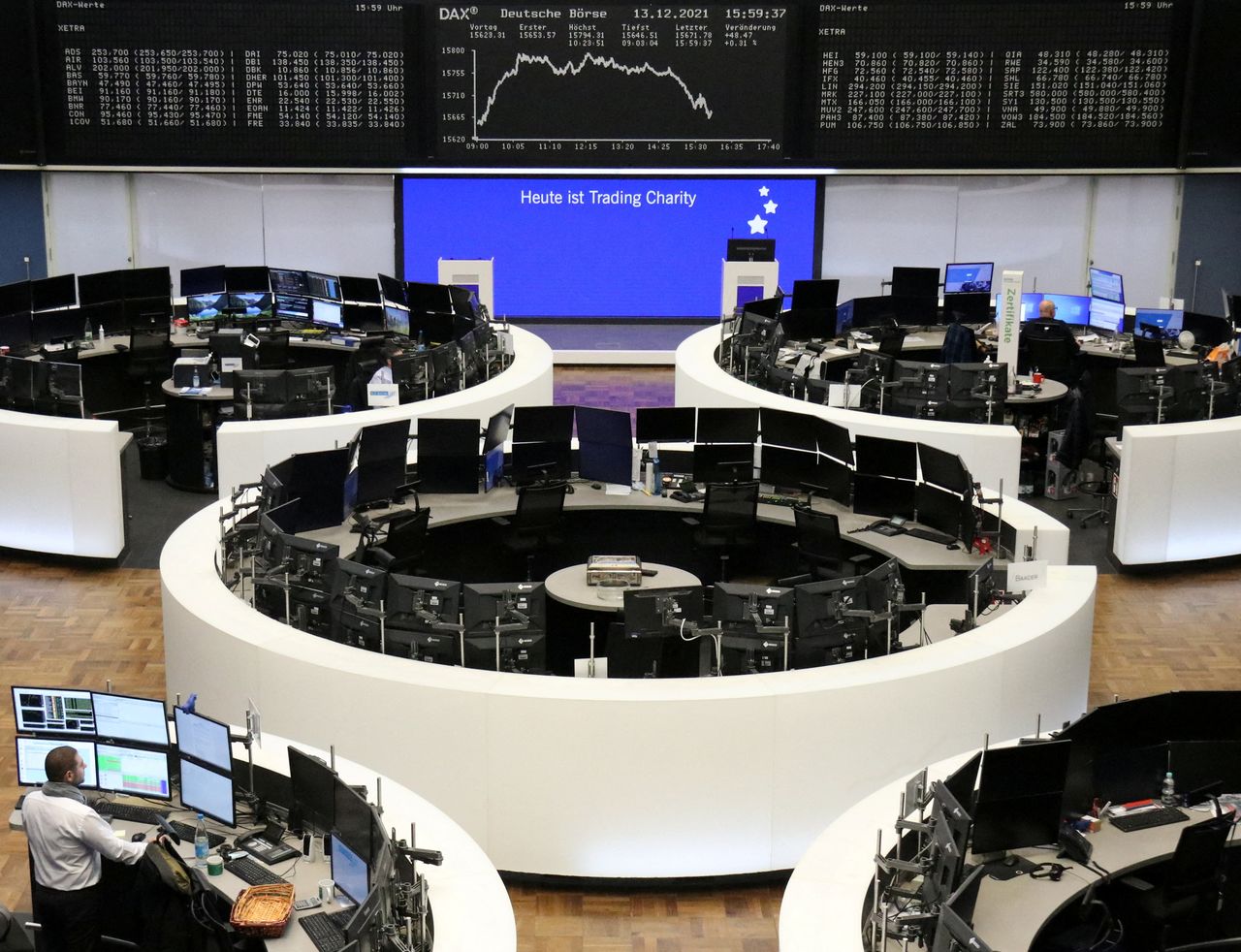 مؤشر داكس للأسهم الألمانية في بورصة فرانكفورت يوم الاثنين. تصوير: رويترز.