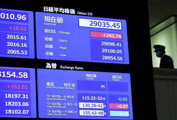 فرد أمن يقف بجوار شاشة عرض تظهر مؤشر البورصة وسعر صرف الين الياباني مقابل الدولار في بورصة طوكيو يوم 4 يناير كانون الثاني 2022. تصوير:رويترز.