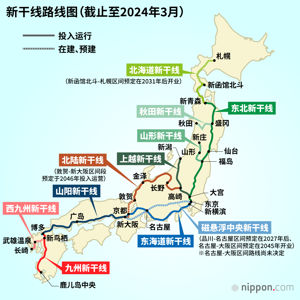 新干线路线图(截止至2024年3月)