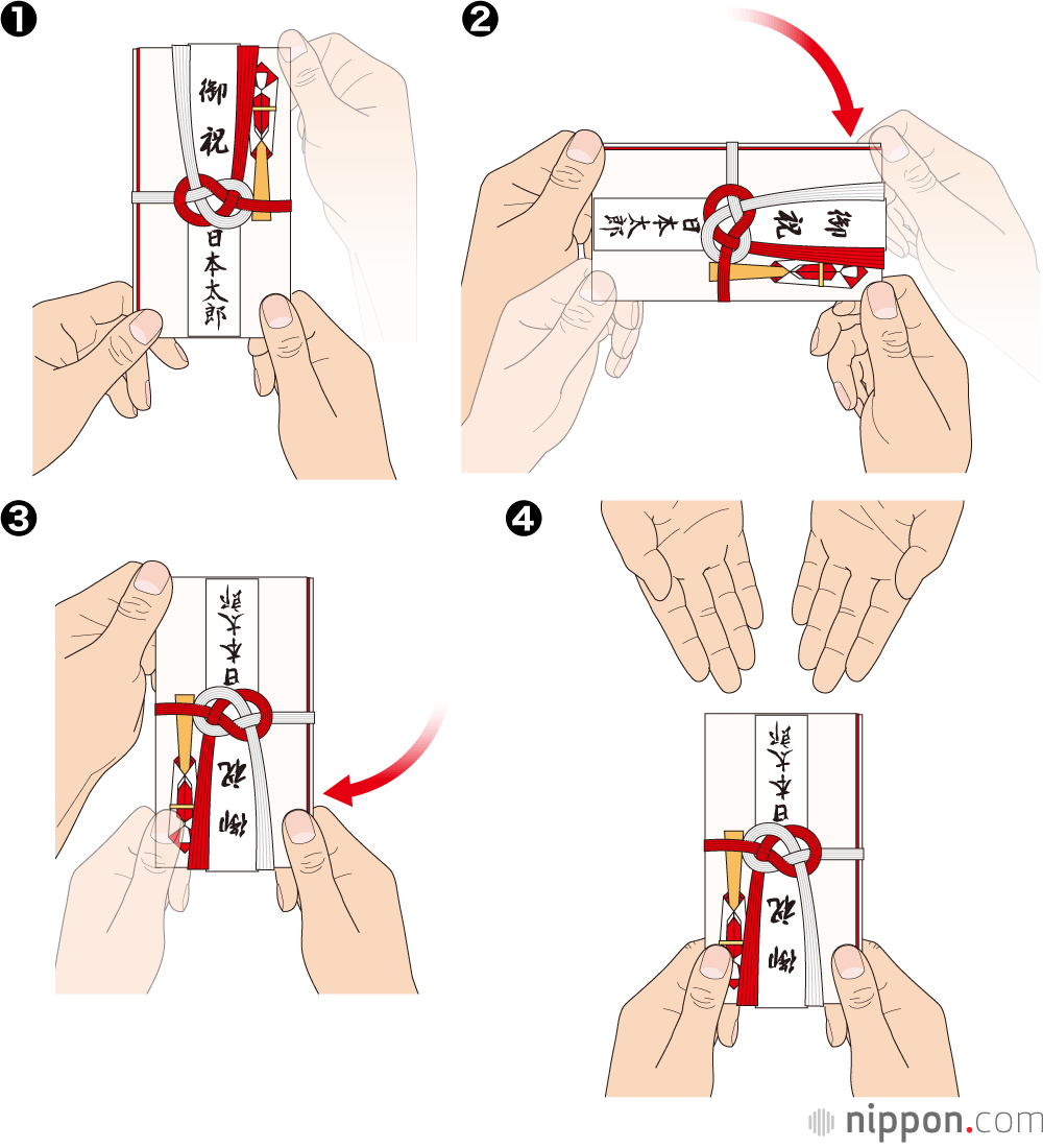 (插图:Sato Tadashi)