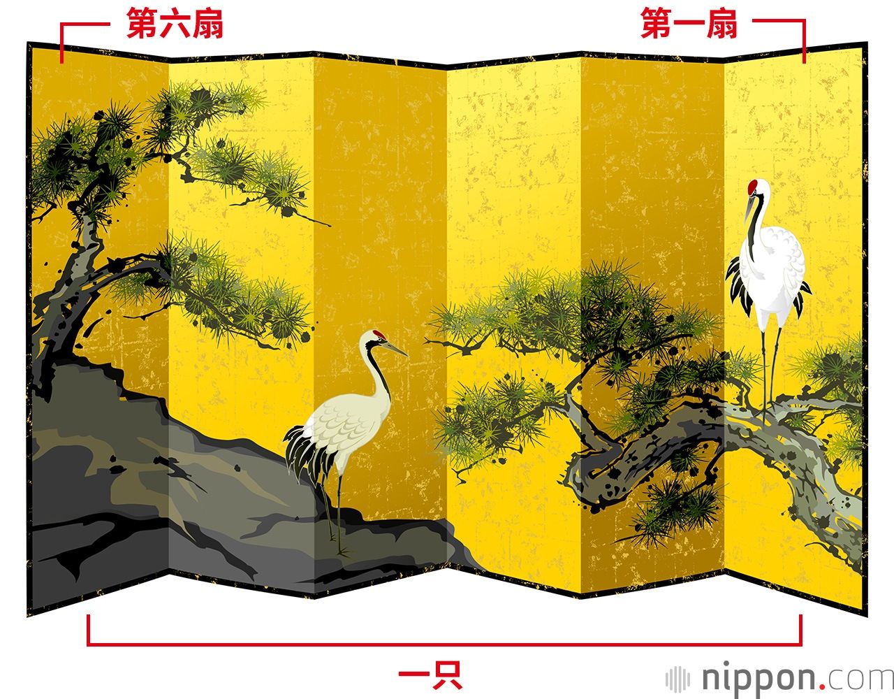 日本屏风的计数方法：学到这个知识，你会显得很有教养！？ | Nippon.com