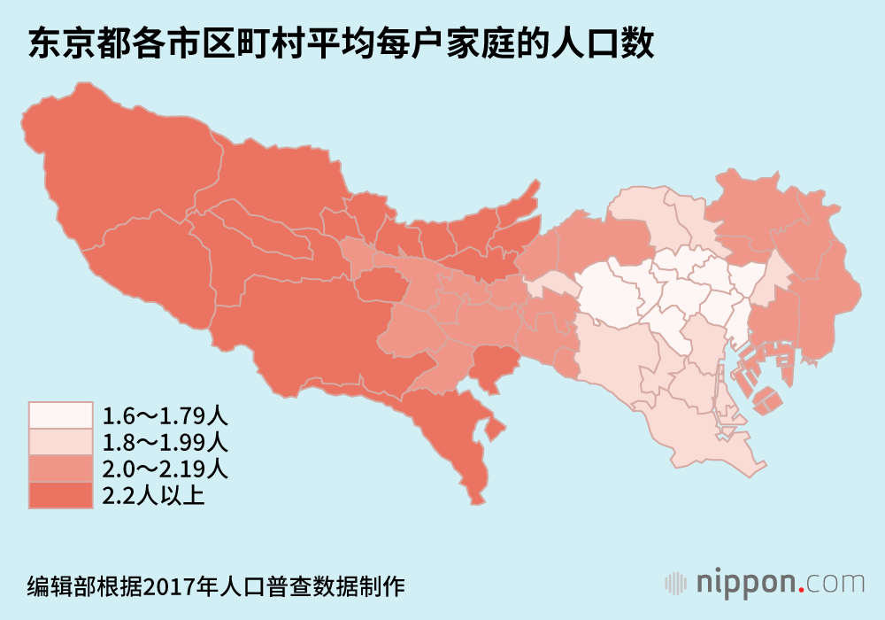 涉谷人口图片