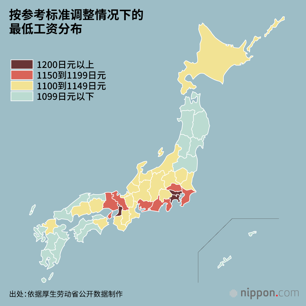 日本最低时薪,全国平均1176日元 | Nippon.com