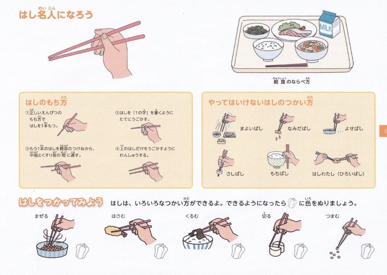 学习筷子的使用方法（图片取自食育教材）