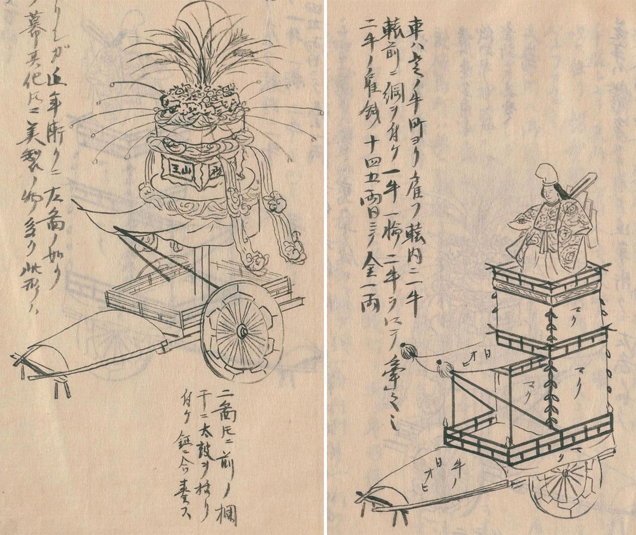 守贞画的山王社祭礼的两架山车。天下祭的山车因豪华绚烂而闻名,但守贞的画里却没什么装饰品。不知道是因为当时正处在江户节日活动的衰退期,所以装饰物有限,还是因为守贞提不起画它们的兴致......