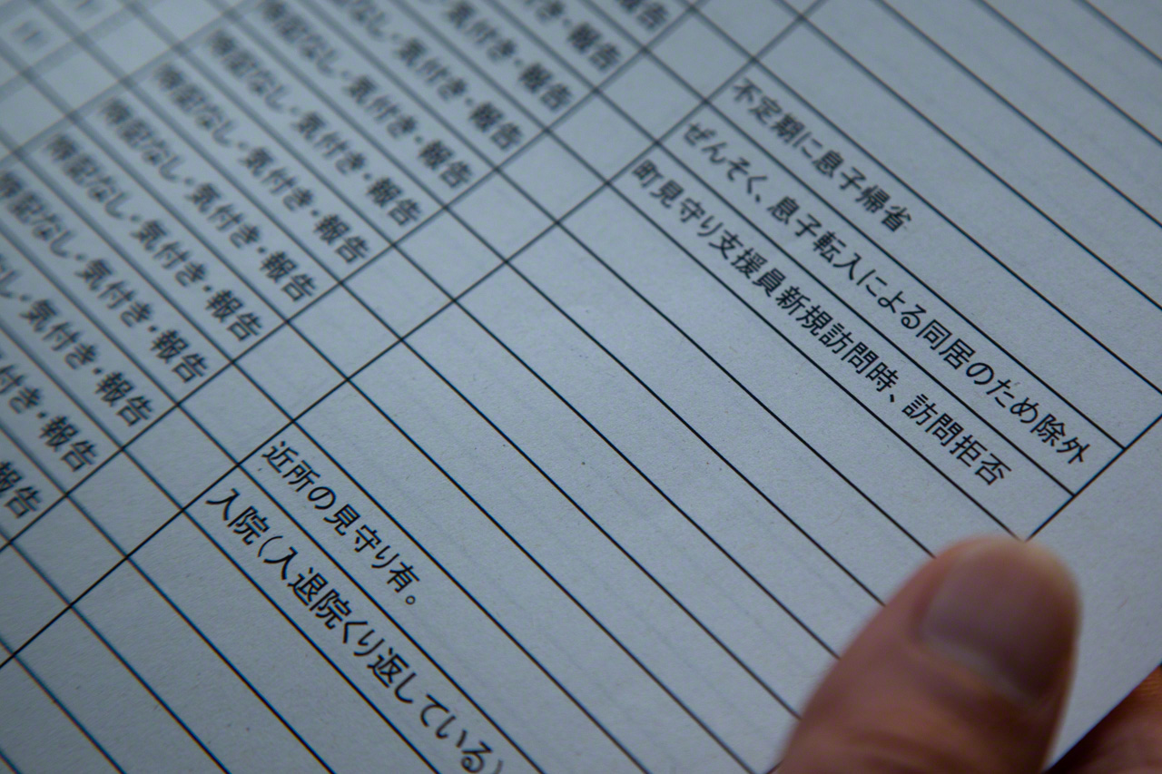 守护对象的名单。高田每月都能收到更新后的版本