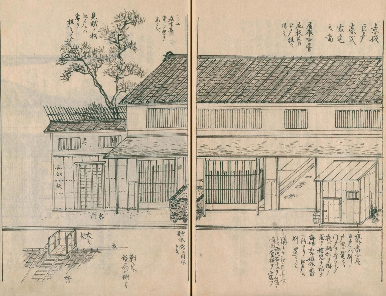《京坂巨户豪之家宅图②》右边的是“番小屋”，看门用的。左边是町家的入口。正面门脸很窄，但有纵深，隐约可见京町家的特色“鳗之寝床”