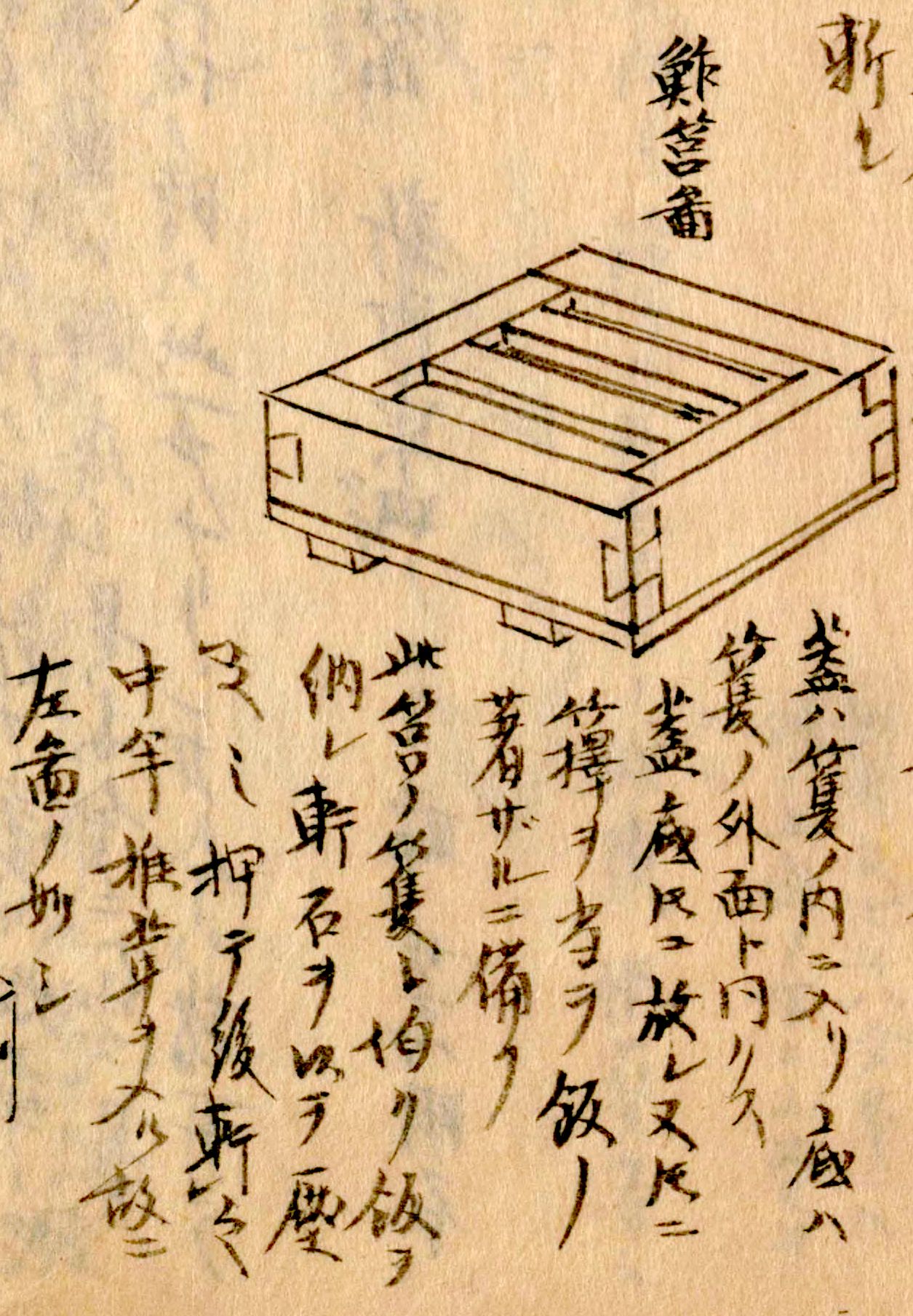 筥鮓图。在四方形的木制模具中铺上寿司饭，放上配料，盖上盖后用重石或手压紧成型。（《守贞漫稿》国立国会图书馆藏）。与现在依然在使用的模具外形基本一致。