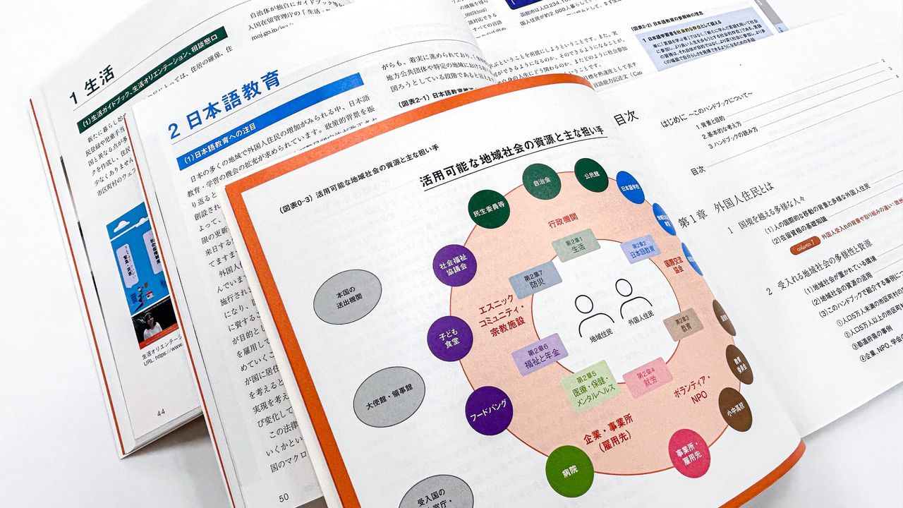 手册汇集了大量先行事例