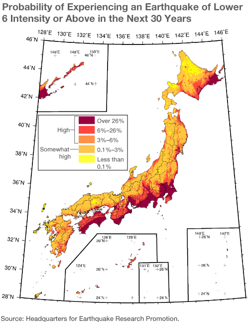 Earthquake Chart Last 100 Years