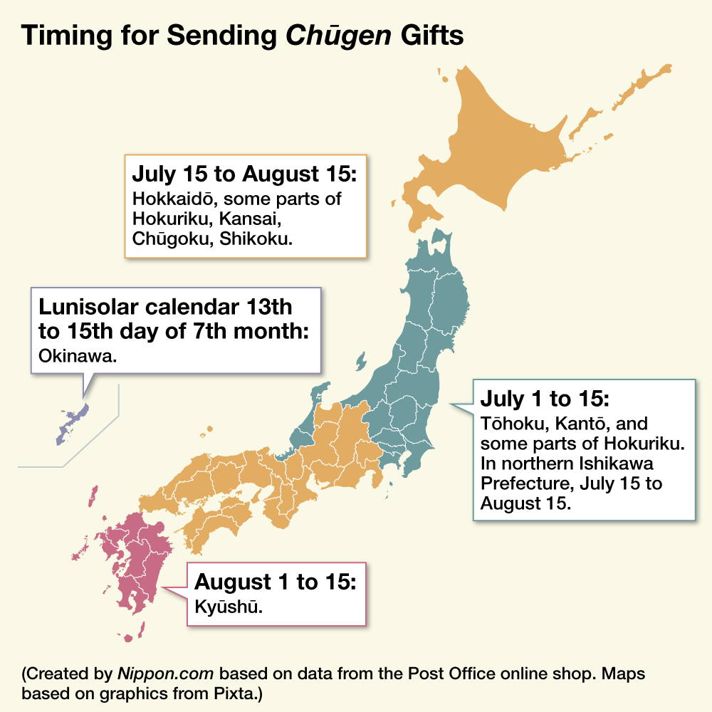Timing for Sending Chūgen Gifts
