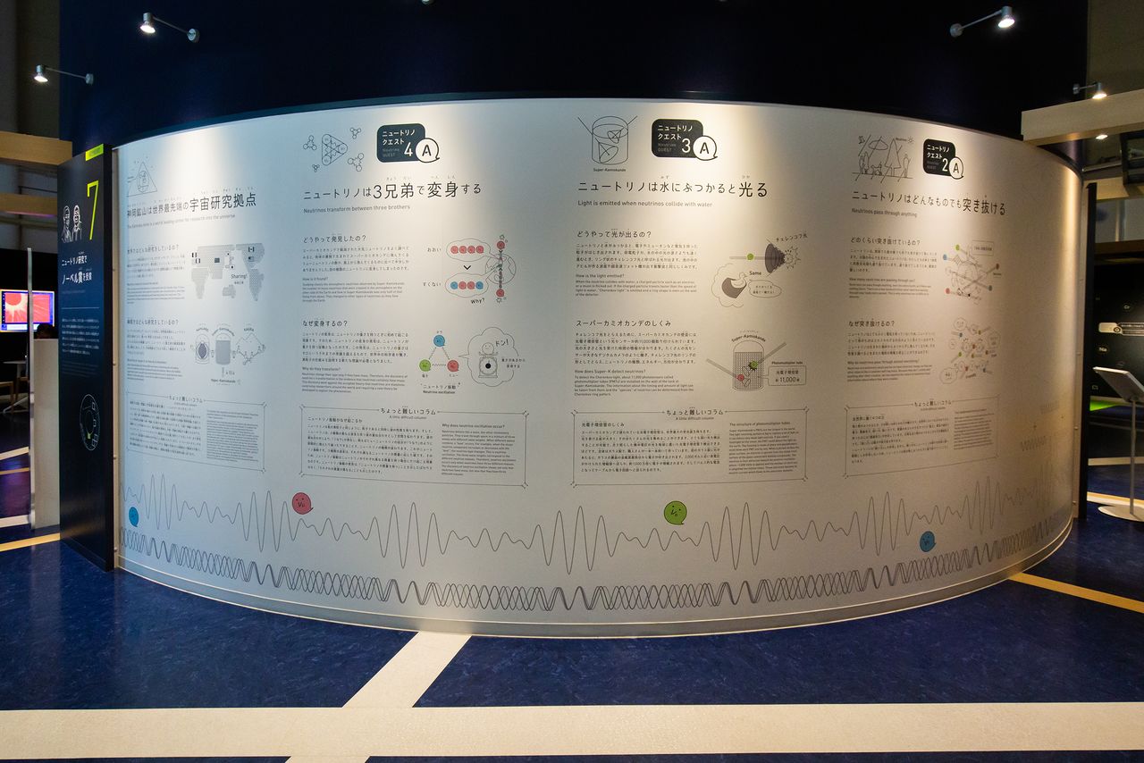 Panels on walls and columns contain easy to follow information on Super Kamiokande and neutrinos.