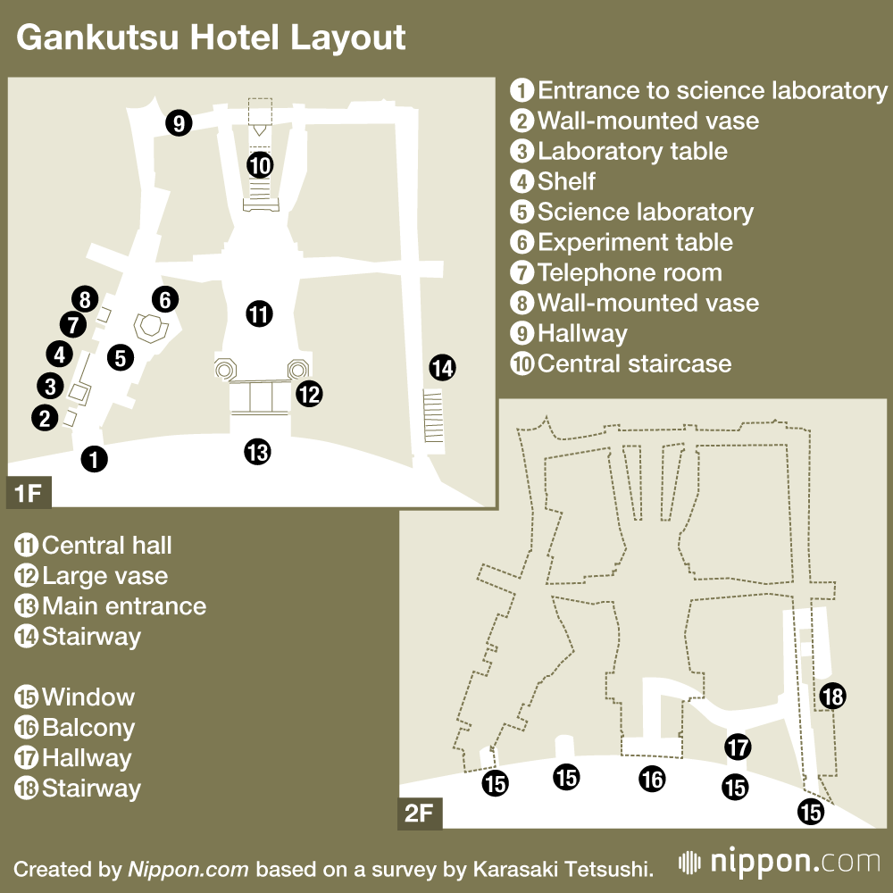 Gankutsu Hotel Layout