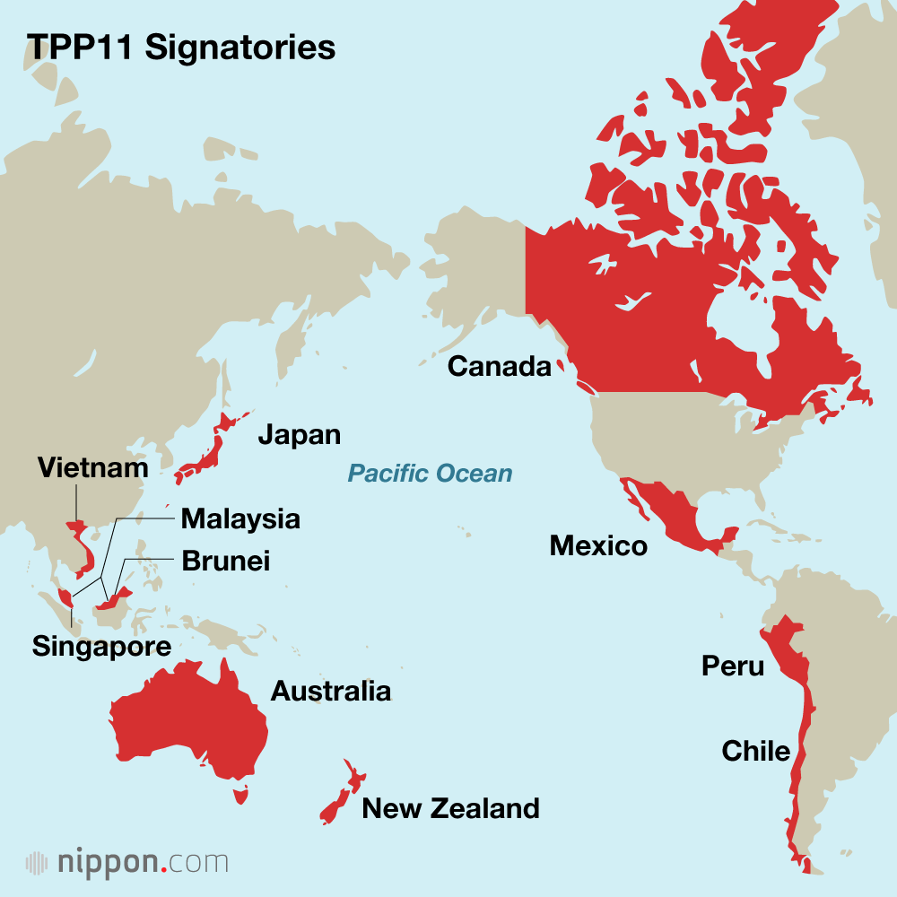 TPP