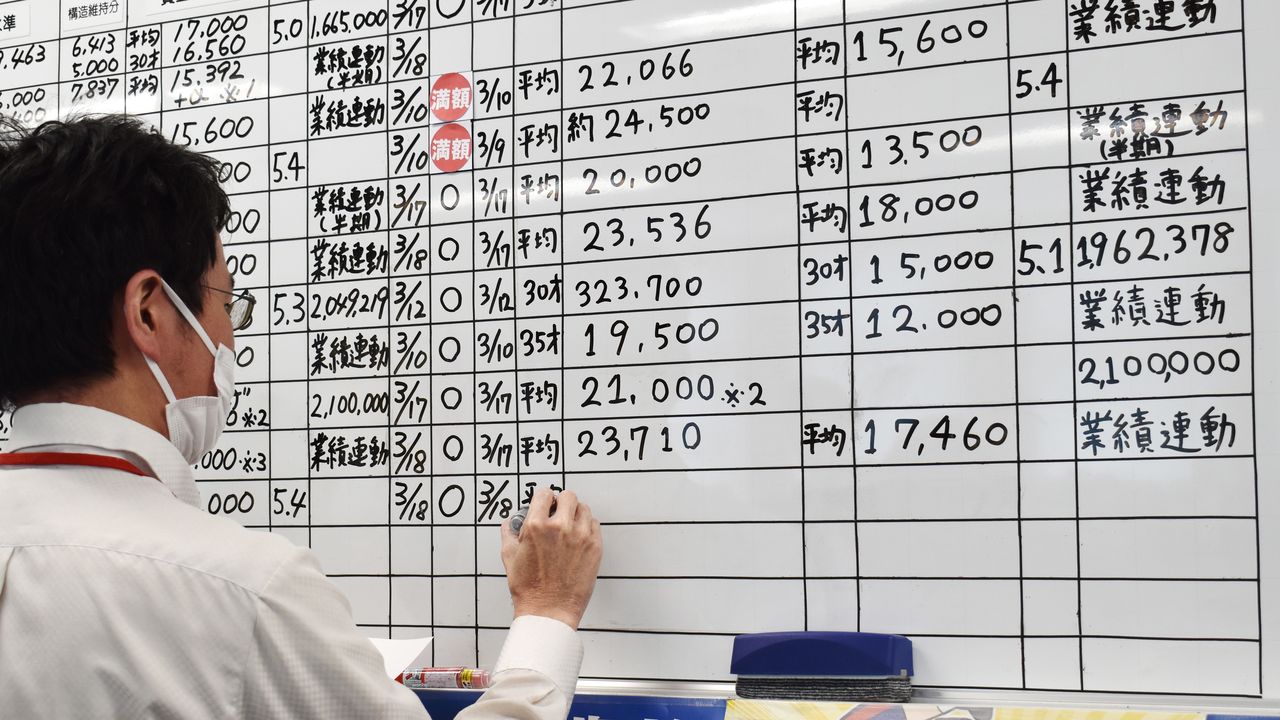 Spring Wage Hikes Signal Shift in Japanese Economy: But Small Businesses Struggle to Meet Costs