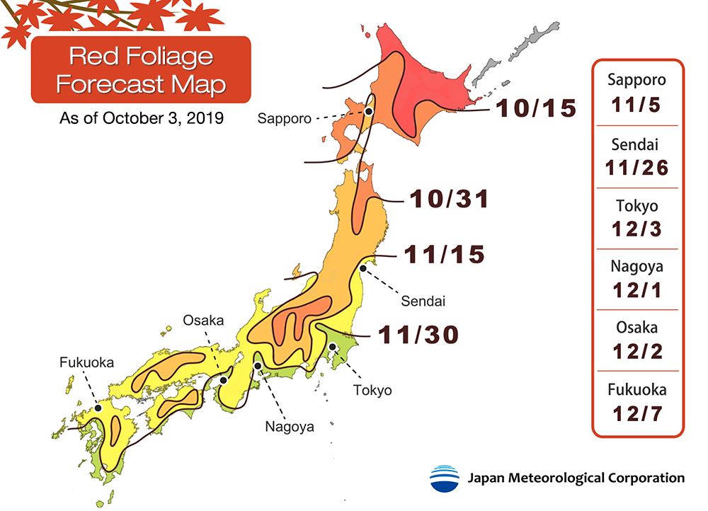 Japanese Seasonal Food Chart