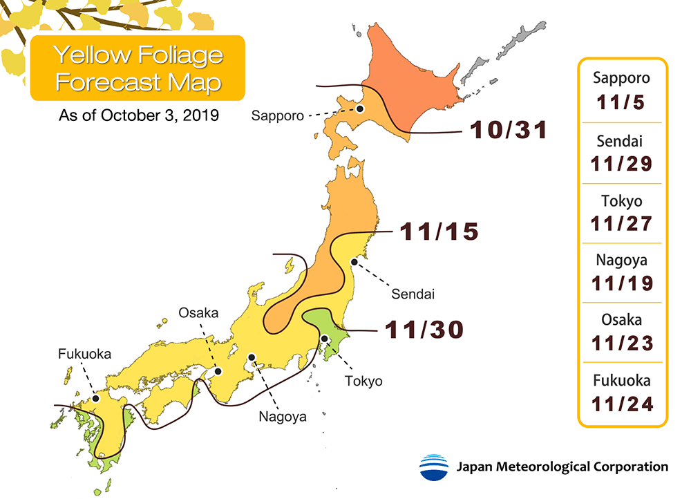 Japanese Seasonal Food Chart