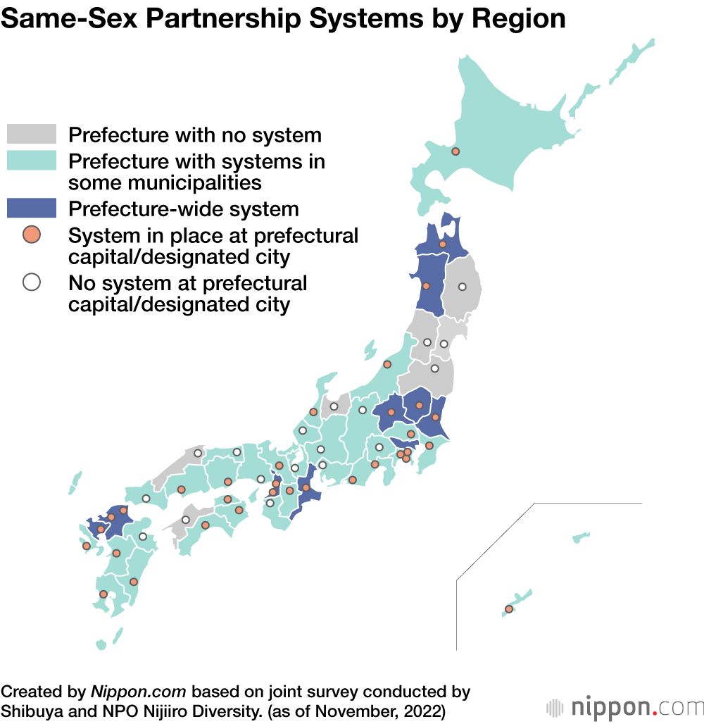 Same-Sex Partnership Systems by Region
