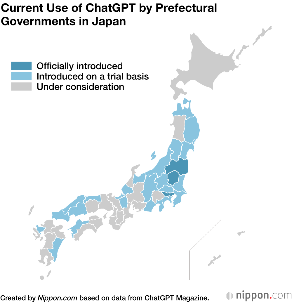 Current Use of ChatGPT by Prefectural Governments in Japan