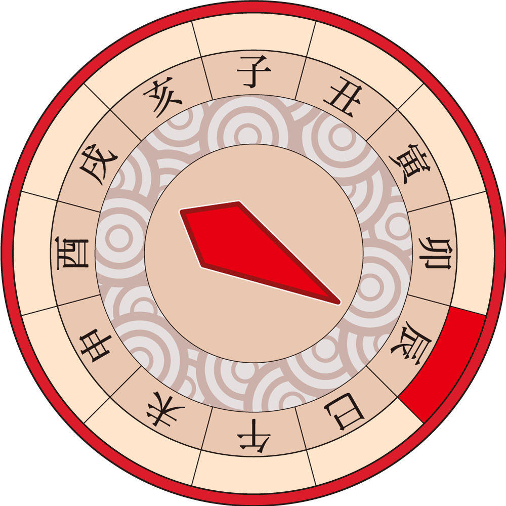 Kanji for the 12 eto line up in order around a circle. Clockwise from the top, they represent the rat, ox, tiger, rabbit, dragon, snake, horse, sheep, monkey, rooster, dog, and boar. (© Pixta)