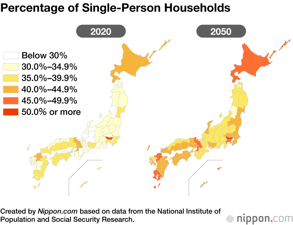 Percentage of Single-Person Households