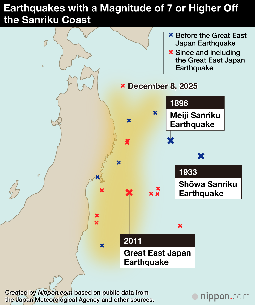 Earthquakes with a Magnitude of 7 or Higher Off the Sanriku Coast