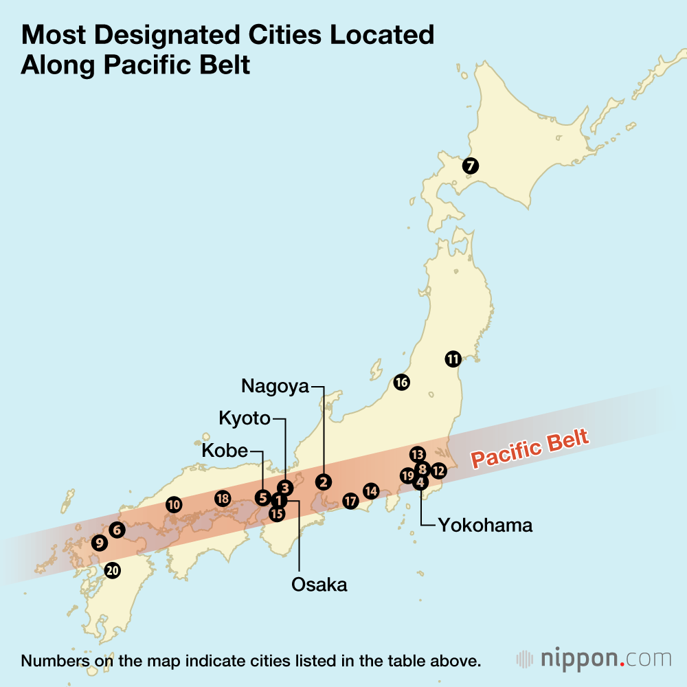 Japan S 20 Designated Cities Nippon Com