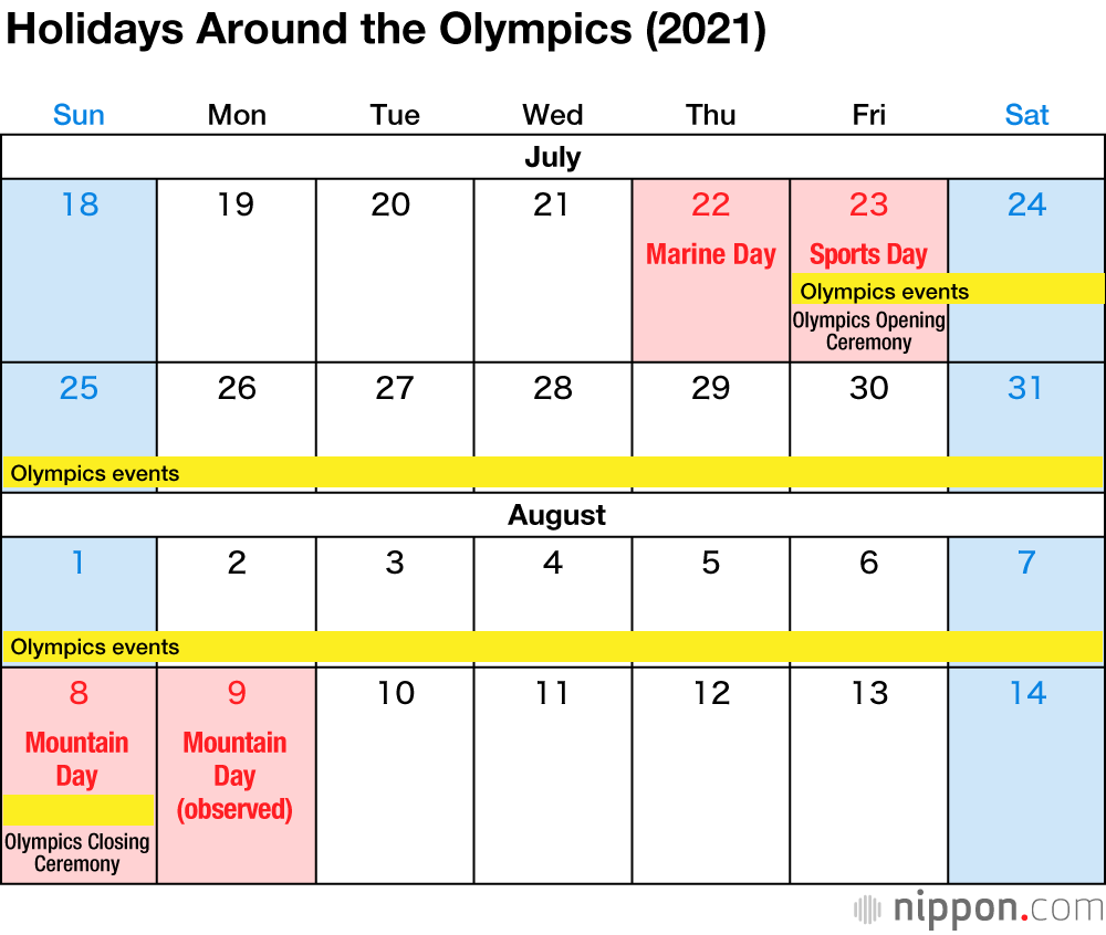 National Calendar July 2022 Japan's National Holidays In 2021 | Nippon.com