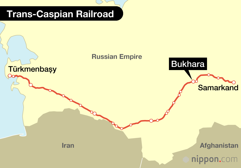 Trans-Caspian Railroad
