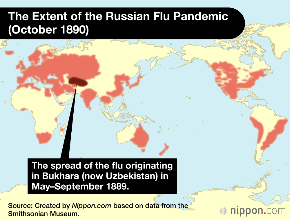 After first appearing in Bukhara, the Russian flu roared around the globe.