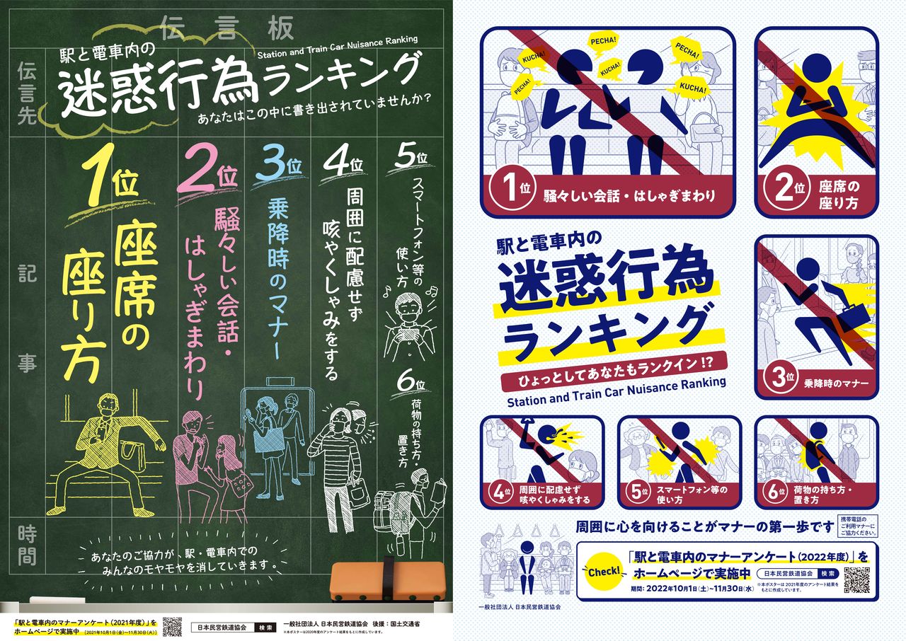 Posters illustrating the top nuisance behavior to avoid, from fiscal 2020 (left) and 2021. (Courtesy the Japan Private Railway Association)