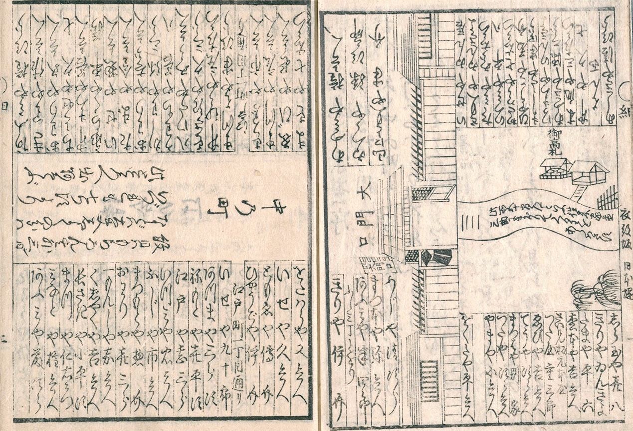 The Yoshiwara guide Goyō no matsu (Five-Needled Pines) shows the main gate to the right and the Nakanochō main street to the left, lined with brothels. From 1783, when the guide was published, Tsutaya had a monopoly on its production. (Courtesy the National Diet Library)