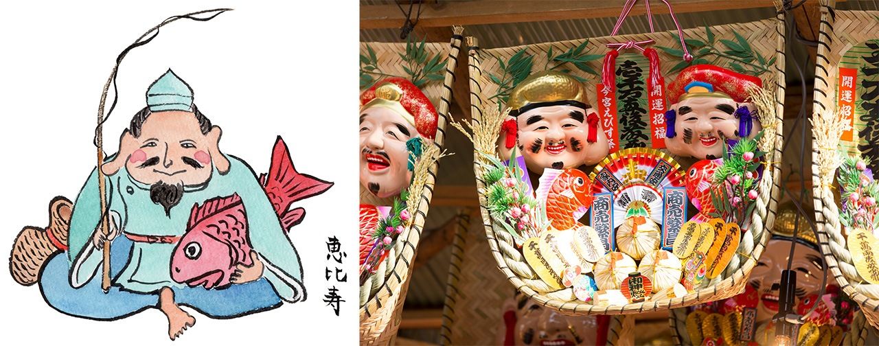 The god of fishing and business, Ebisu, depicted holding a fishing rod and a sea bream (left); Tōka Ebisu festive ornaments. (© Pixta)
