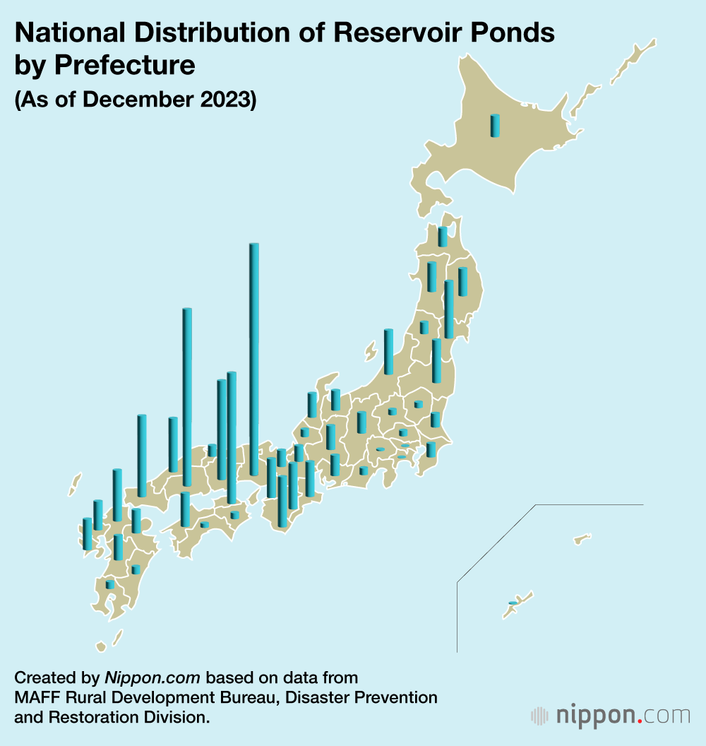 National Distribution of Reservoir Ponds/by Prefecture (As of December 2023)