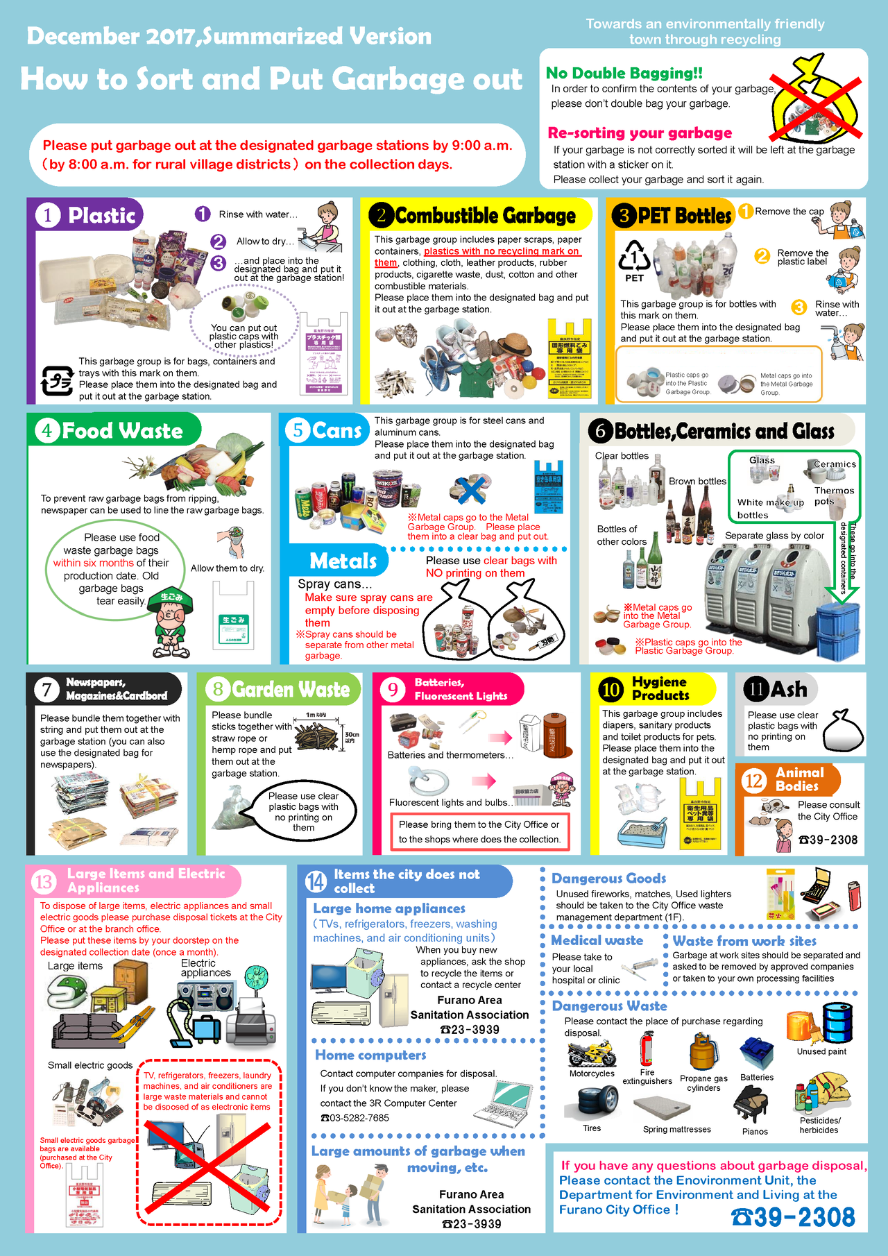 The city of Furano, Hokkaidō, has 14 different categories for sorting trash. (Courtesy Furano municipal government)