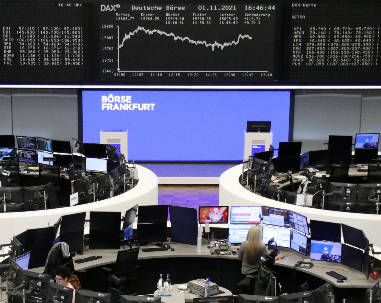 FILE PHOTO: The German share price index DAX graph is pictured at the stock exchange in Frankfurt, Germany, November 1, 2021. REUTERS/Staff