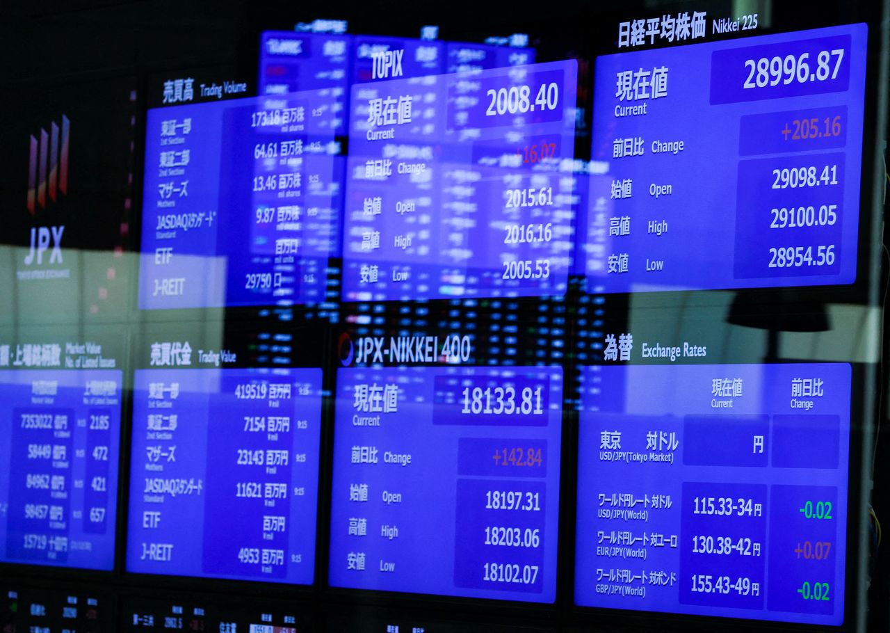 FILE PHOTO: Monitors displaying the stock index prices and Japanese yen exchange rate against the U.S. dollar are seen after the New Year ceremony marking the opening of trading in 2022 at the Tokyo Stock Exchange (TSE), amid the coronavirus disease (COVID-19) pandemic, in Tokyo, Japan January 4, 2022. REUTERS/Issei Kato