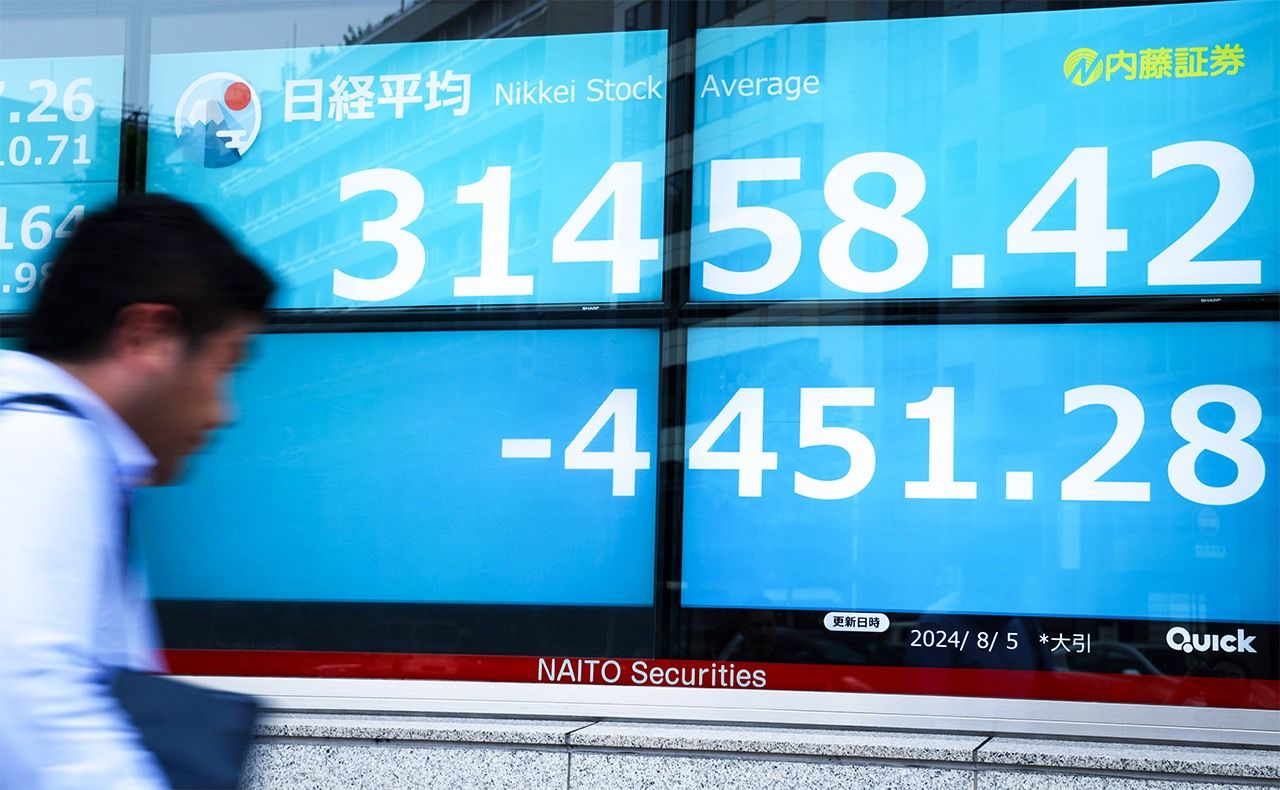 A board in Tokyo shows the closing price of the Nikkei index down 4451.28 points on August 5, 2024. (© Jiji)