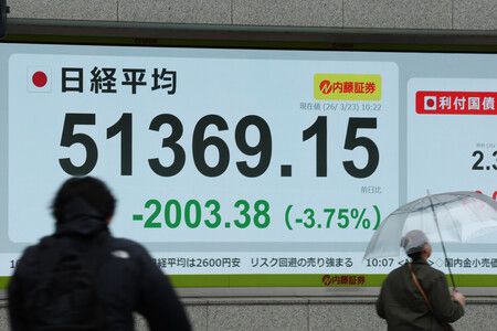 Tokyo Stocks Suffer Another Day of Rout amid Middle East Woes