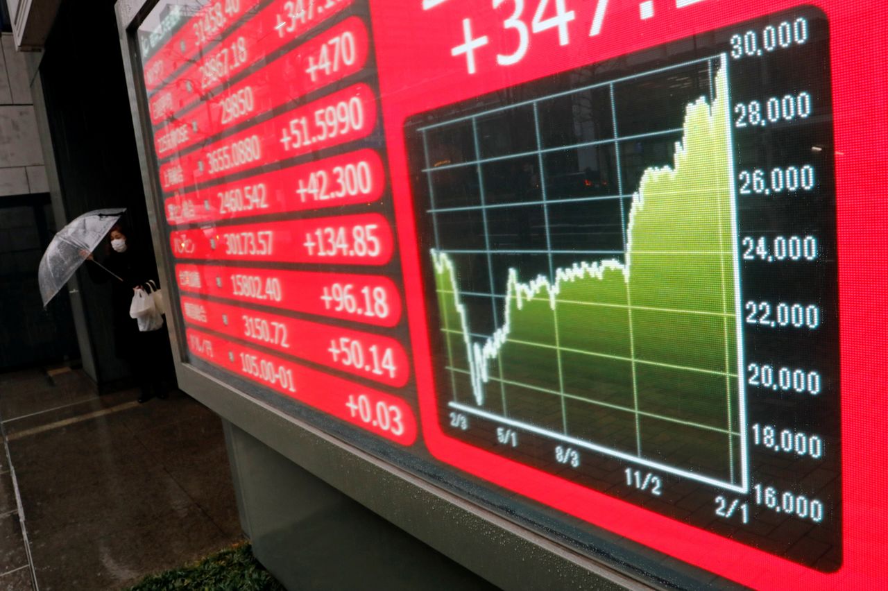 FILE PHOTO: A woman holding an umbrella walks near an electric board showing Nikkei index at a brokerage in Tokyo, Japan February 15, 2021. REUTERS/Kim Kyung-Hoon