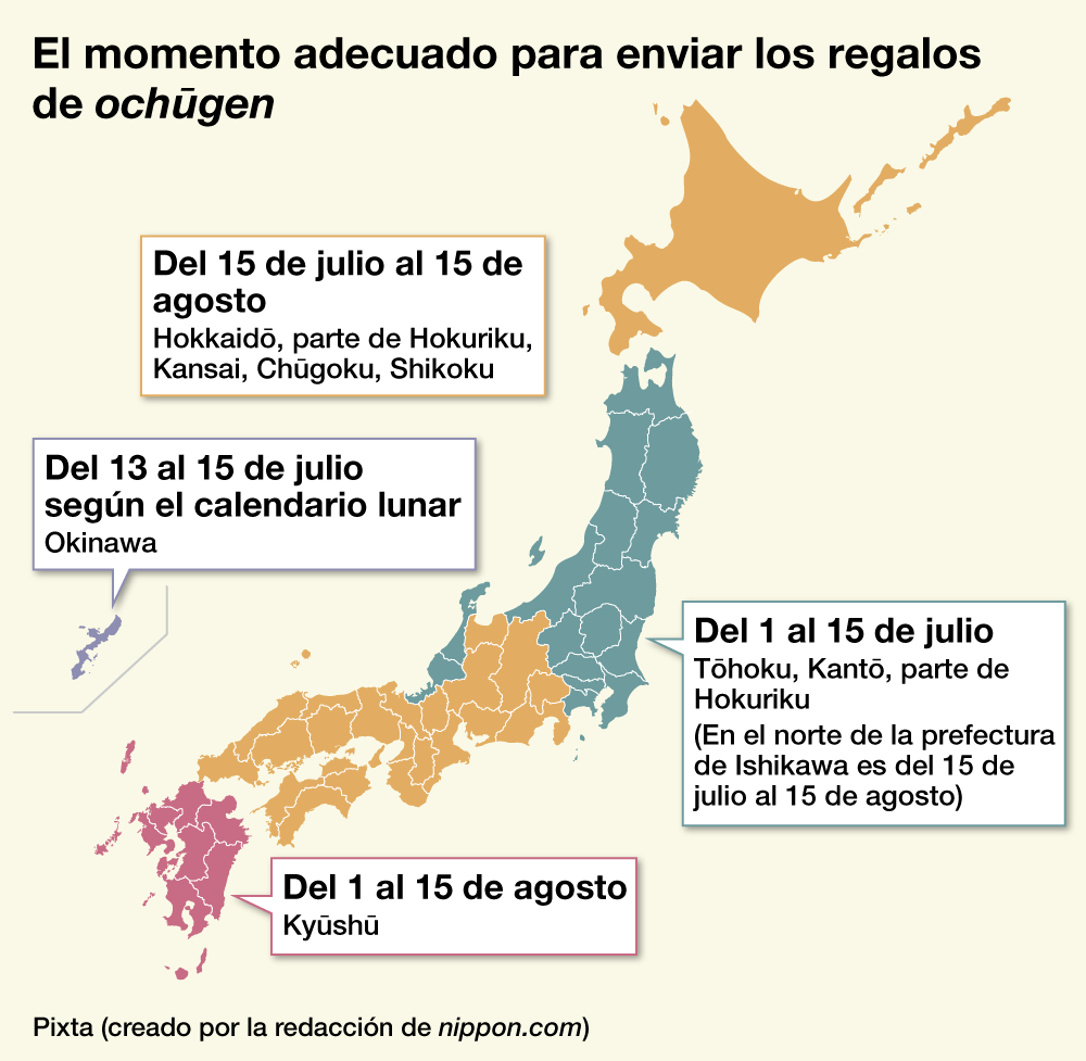 El momento adecuado para enviar los regalos de ochūgen