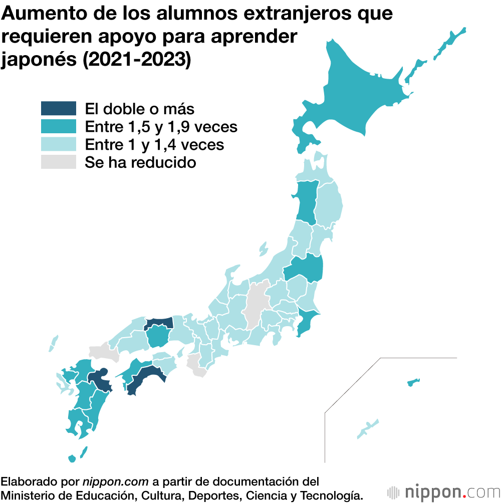 Aumento de los alumnos extranjeros que requieren apoyo para aprender japonés (2021-2023)